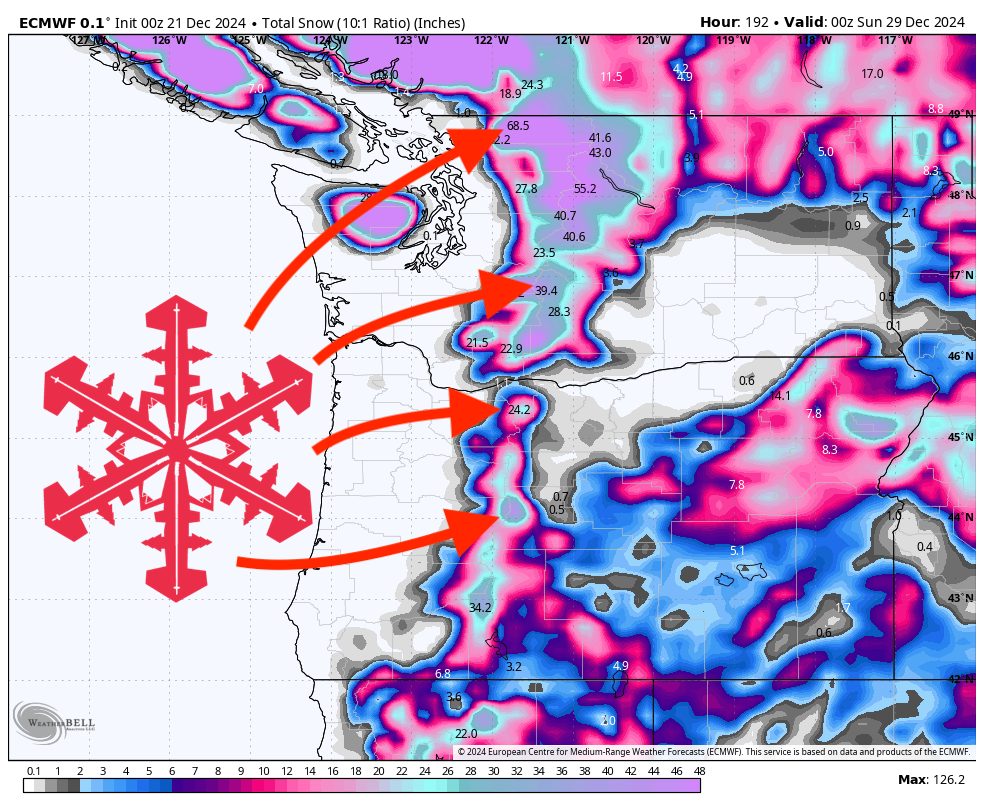 Прогноз SnowBrains PNW: на этой неделе сильный рождественский шторм достигнет 5 футов и более футов